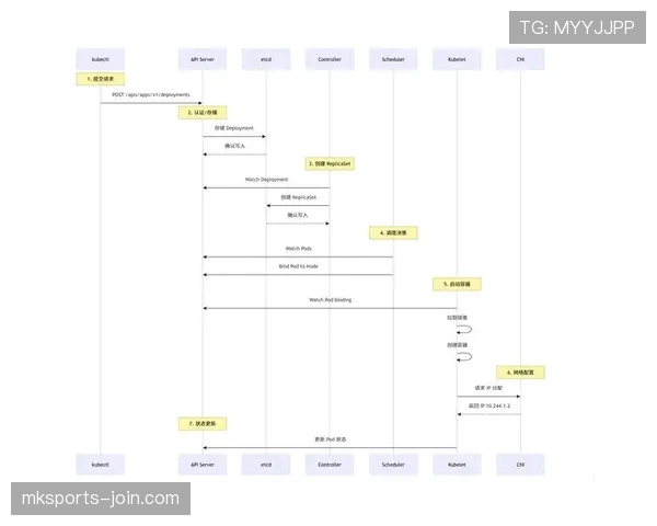 点球大战规则详解：关键判罚标准与执行流程解析