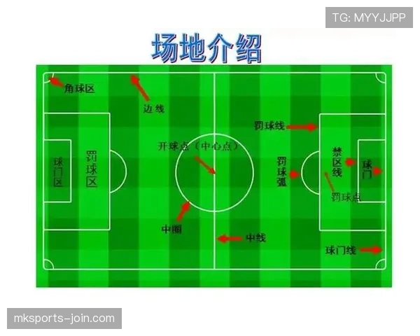 角球判罚规则详解及常见判定标准解析