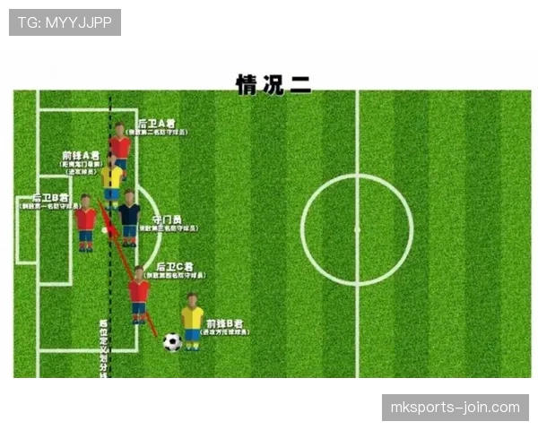 越位争议频发，VAR如何精准判罚球员位置？