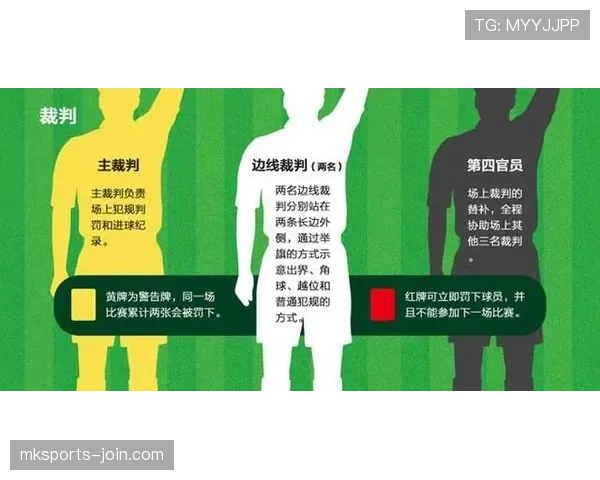 裁判手势在足球判罚中的具体含义与应用规范解析