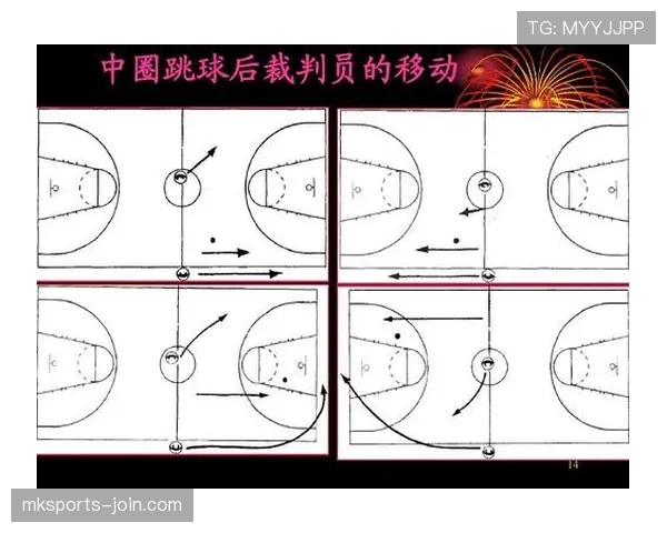 深入解析篮球规则：阻挡犯规与防守站位判定的具体标准
