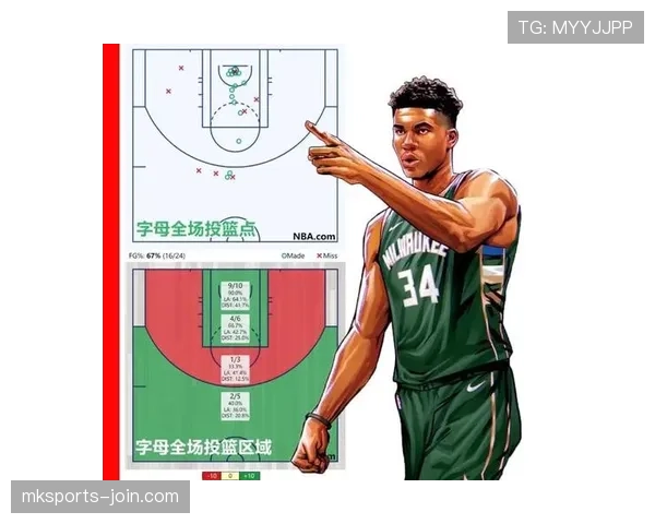 篮球合理冲撞区规则的具体定义是什么如何影响防守判罚