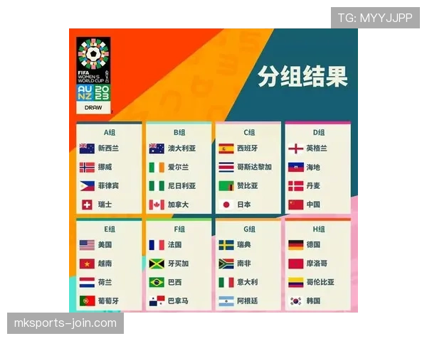 2026世界杯赛制规则详解48队如何分组出线规则是什么